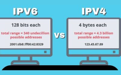 https://acortaz.eu/ipv4-e-ipv6-comparacion