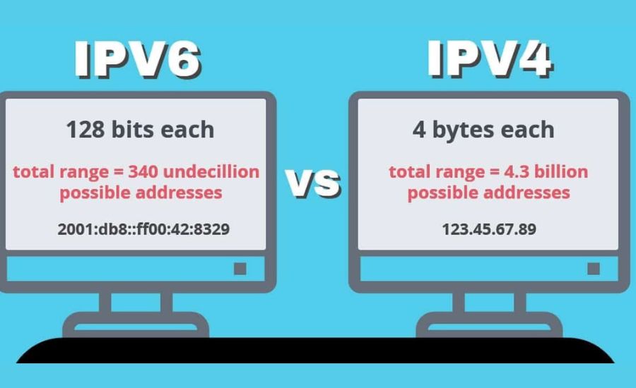 https://acortaz.eu/ipv4-e-ipv6-comparacion